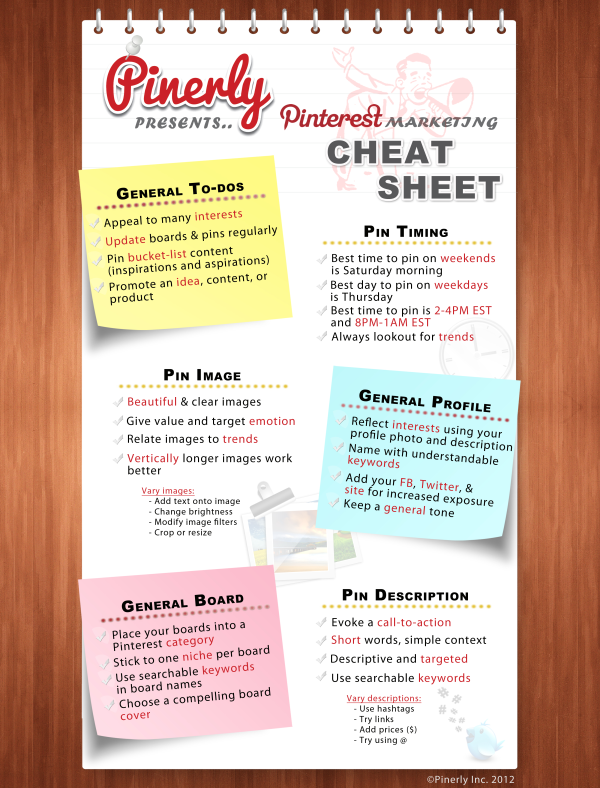 Pinerly Cheat Sheet for creating Pinterest campaigns